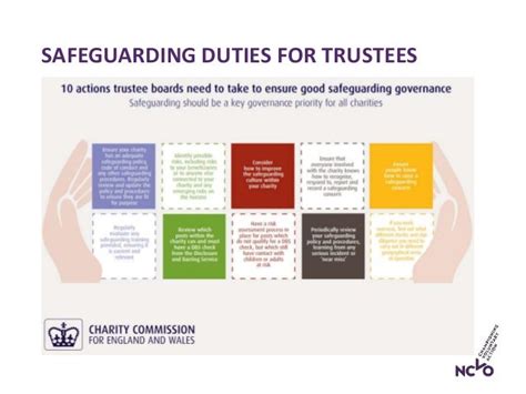 Protecting Your Trustees .